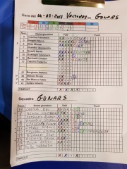 Giornata 20 vs Gonars - Scout Leo